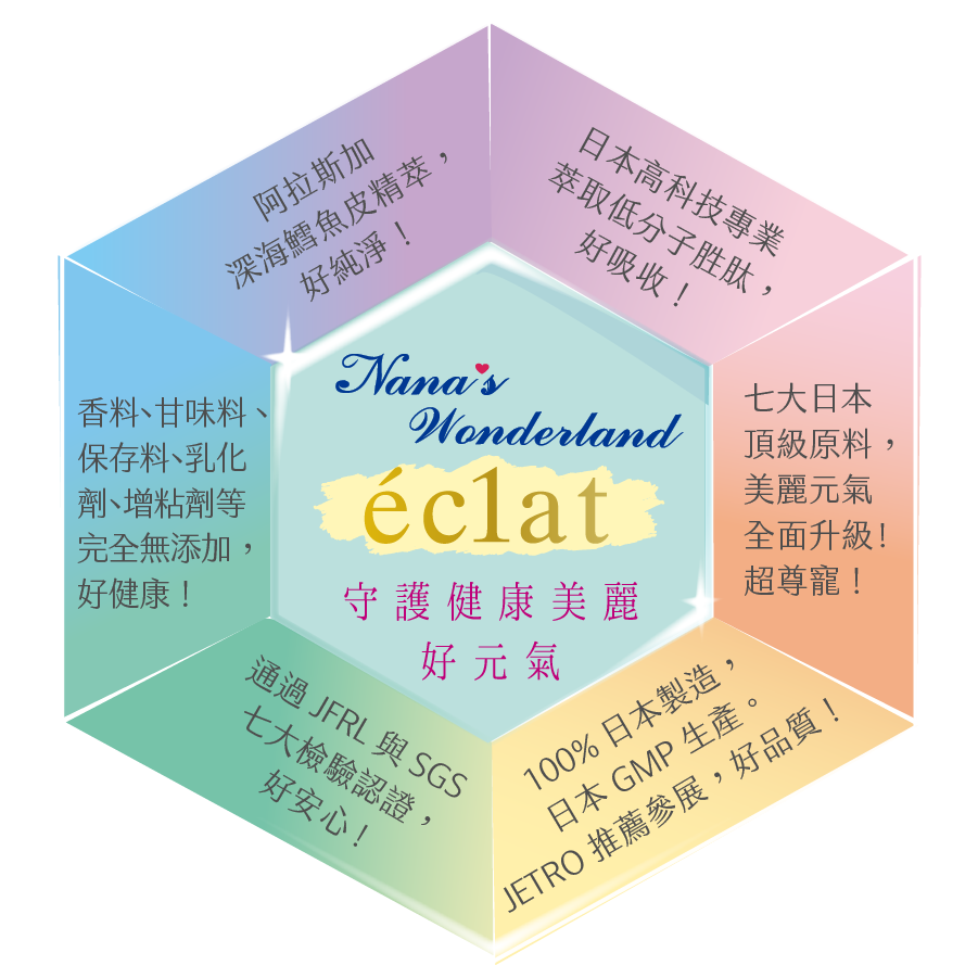 コンセプト