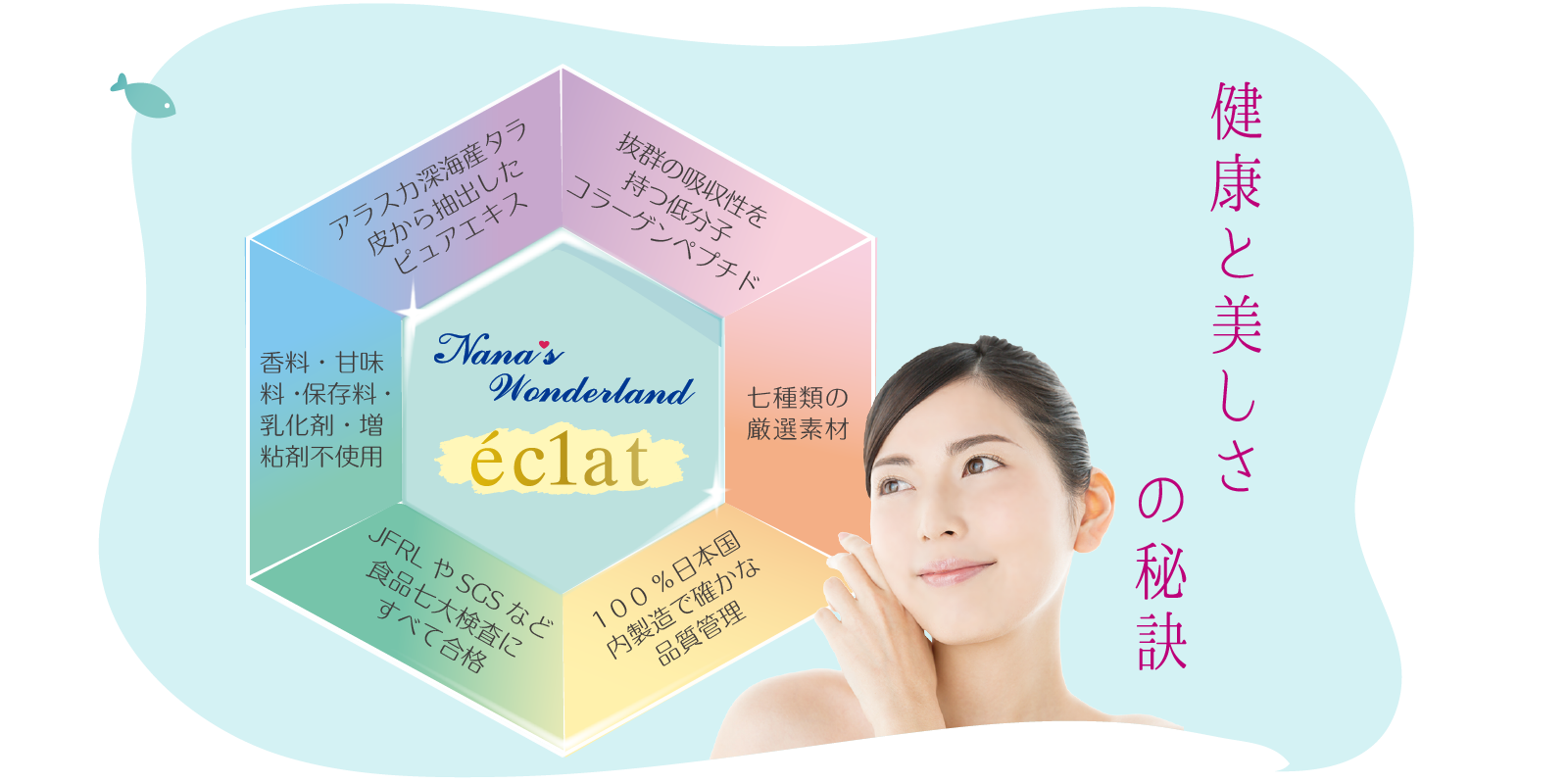 コンセプト