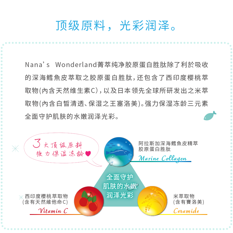 保湿効果をさらに高める三つの原料