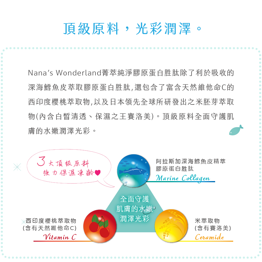 保湿効果をさらに高める三つの原料